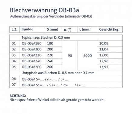 Blechverwahrung OB-03a - Außeneckmaskierung der Verbinder (alternativ OB-03) - tabela