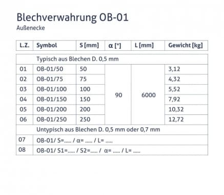 Blechverwahrung OB-01- Außenecke - tabela