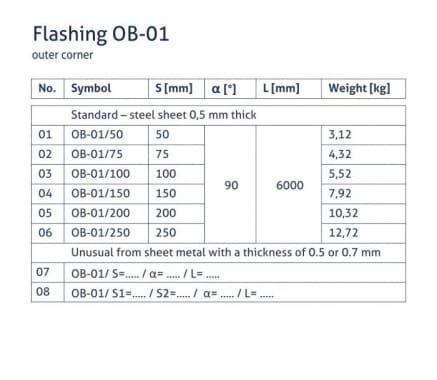 OB-01 flashing - Outer corner - tabela
