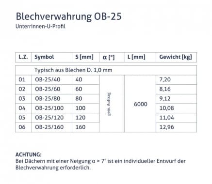 Blechverwahrung OB-25 - Unterrinnen-U-Profil - tabela