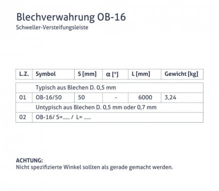 Blechverwahrung OB-16 - Schweller-Versteifungsleiste - tabela