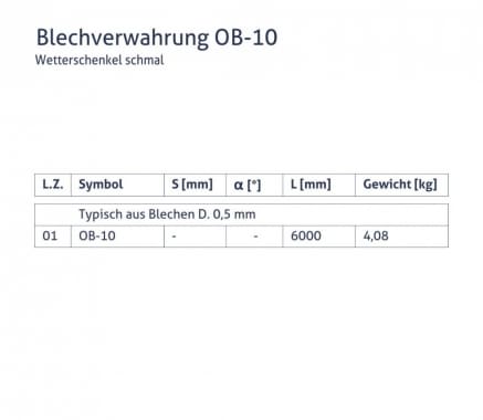 Blechverwahrung OB-10 - Wetterschenkel schmal - tabela
