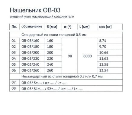 Нащельник OB-03 - Внешний угол маскирующий соединители - tabela