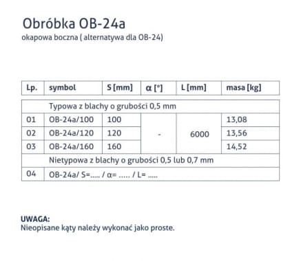 Obróbka OB-24a - Okapowa boczna - tabela
