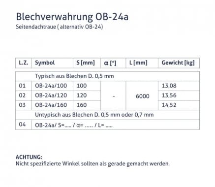 Blechverwahrung OB-24a - Seitendachtraufe - tabela