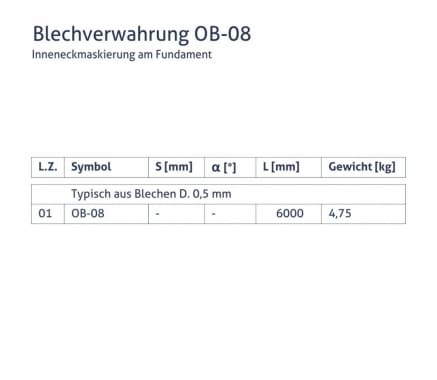Blechverwahrung OB-08 - Inneneckmaskierung am Fundament - tabela