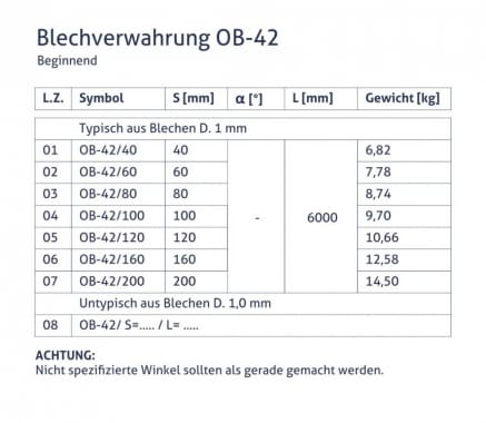 Blechverwahrung OB-42 - Beginnend - tabela