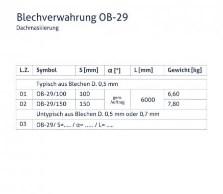Blechverwahrung OB-29 - Dachmaskierung - tabela