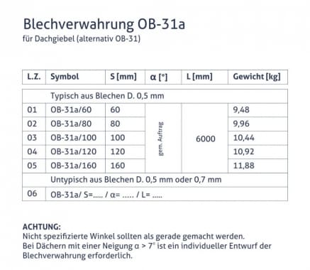 Blechverwahrung OB-31a - für Dachgiebel (alternativ OB-31) - tabela