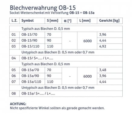 Blechverwahrung OB-15 (OB-15a) - Sockel-Wetterschenkel (mit Versteifung) - tabela