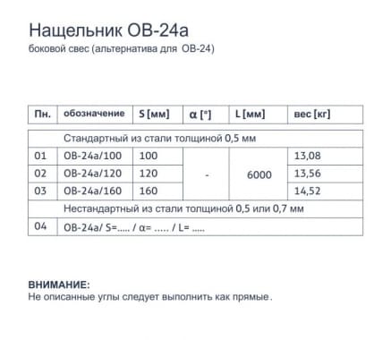 Нащельник OB-24a - Боковой свес - tabela