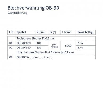 Blechverwahrung OB-30 - Dachmaskierung - tabela