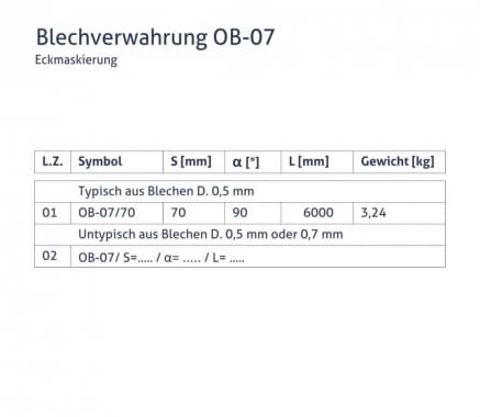 Blechverwahrung OB-07 - Eckmaskierung - tabela