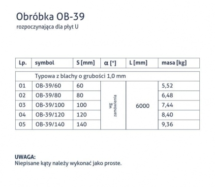 Obróbka OB-39 - Rozpoczynająca dla płyt U - tabela