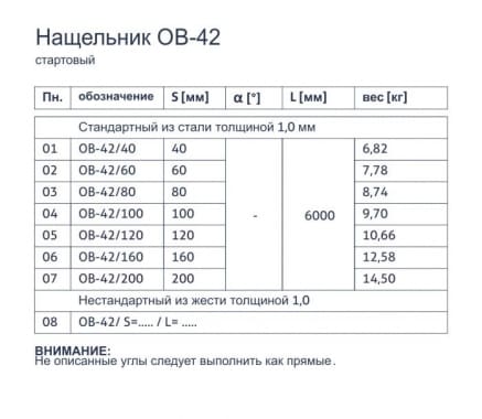 Нащельник OB-42 - Стартовый - tabela