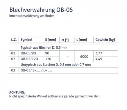 Blechverwahrung OB-05 - Inneneckmaskierung am Boden - tabela
