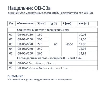 Нащельник OB-03а - Внешний угол маскирующий соединители (альтернатива OB-03) - tabela