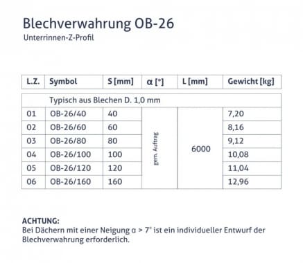 Blechverwahrung OB-26 - Unterrinnen-Z-Profil - tabela