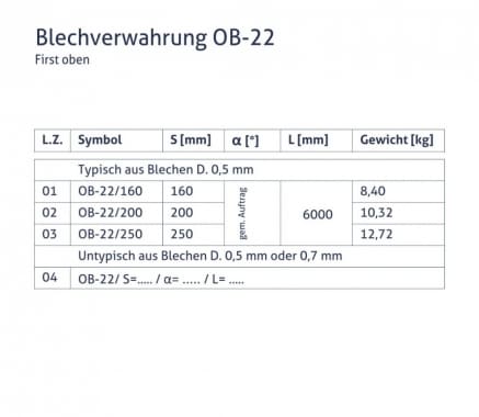 Blechverwahrung OB-22 - First oben - tabela