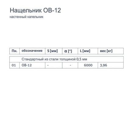 Нащельник OB-12 - Настенный капельник - tabela