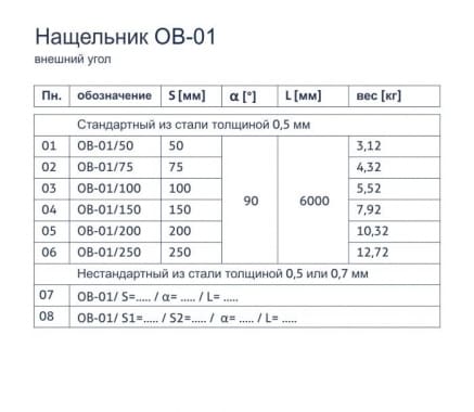 Нащельник OB-01 - Внешний угол - tabela