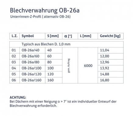 Blechverwahrung OB-26a - Unterrinnen-Z-Profil (alternativ OB-26) - tabela
