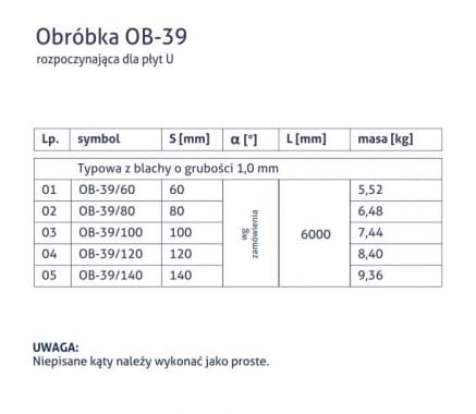 Obróbka OB-39 - Rozpoczynająca dla płyt U - tabela