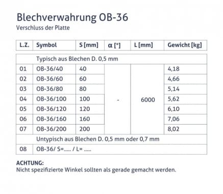 Blechverwahrung OB-36 - Verschluss der Platte - tabela