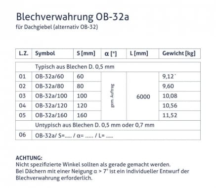 Blechverwahrung OB-32a - für Dachgiebel (alternativ OB-32) - tabela