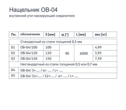 Нащельник OB-04 - Внутренний угол маскирующий соединители - tabela