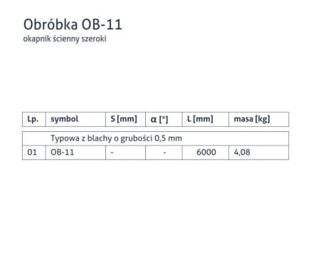 Obróbka OB-11 - Okapnik ścienny szeroki - tabela