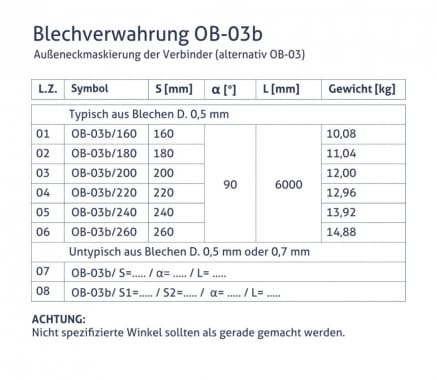 Blechverwahrung OB-03b - Außeneckmaskierung der Verbinder (alternativ OB-03) - tabela
