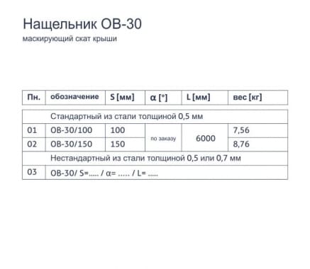 Нащельник OB-30 - Маскирующий скат крыши - tabela