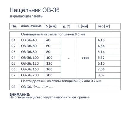 Нащельник OB-36 - Закрывающий панель - tabela