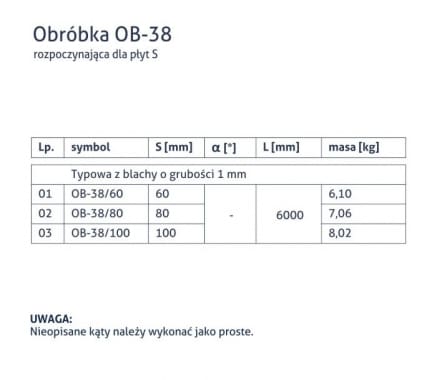 Obróbka OB-38 - Rozpoczynająca dla płyt S - tabela
