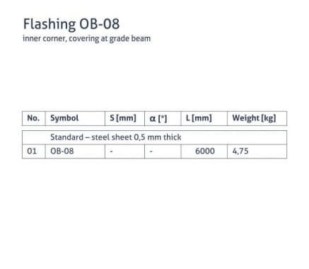 OB-08 flashing - Inner masking corner at the foundation - tabela