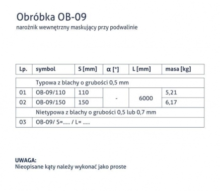 Obróbka OB-09 - Narożnik wewnętrzny maskujący przy podwalinie - tabela