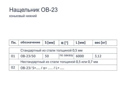 Нащельник OB-23 - Коньковый нижний - tabela