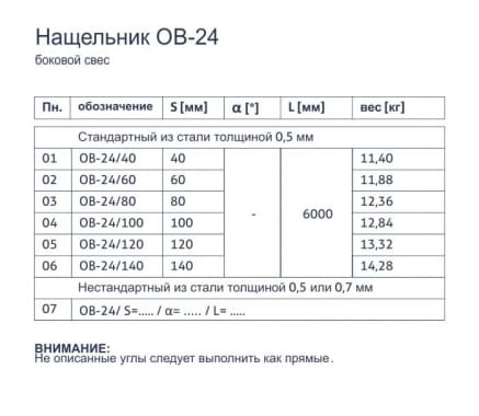 Нащельник OB-24 - Боковой свес - tabela