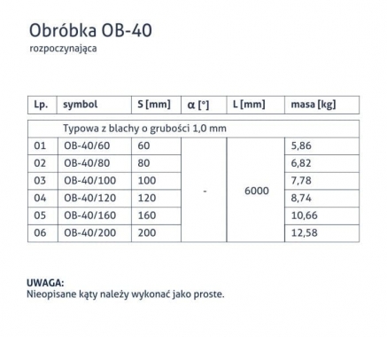 Obróbka OB-40 - Rozpoczynająca - tabela