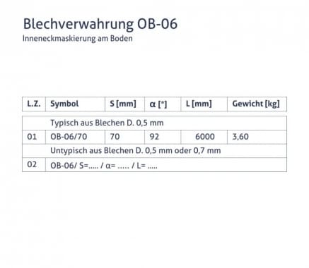 Blechverwahrung OB-06 - Inneneckmaskierung am Boden - tabela
