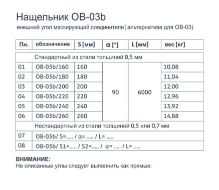 Нащельник OB-03b Внешний угол маскирующий соединители (альтернатива OB-03) - tabela