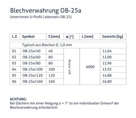 Blechverwahrung OB-25a - Unterrinnen-U-Profil (alternativ OB-25) - tabela
