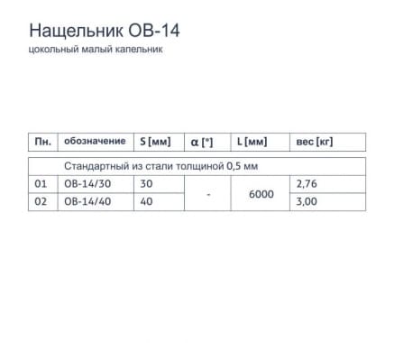 Нащельник OB-14 - Цокольный малый капельник - tabela