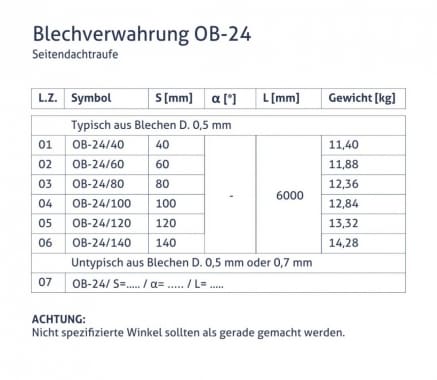 Blechverwahrung OB-24 - Seitendachtraufe - tabela