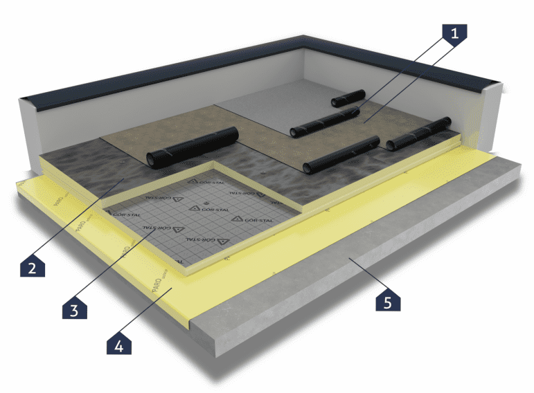 Roof on a concrete base