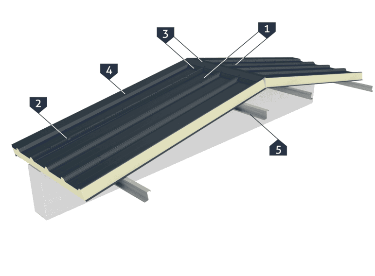 Покрівля з сендвіч-панелей