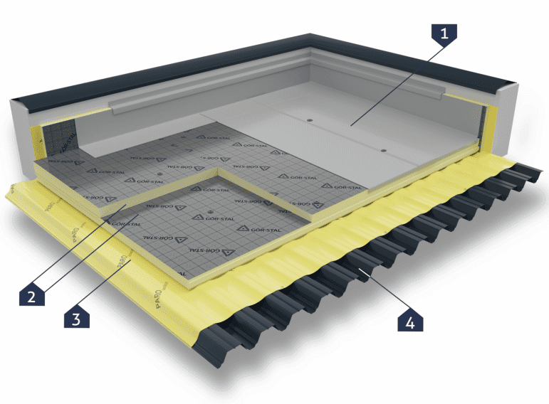 Roof on a supporting layer