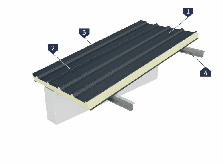 Roof made of sandwich panels