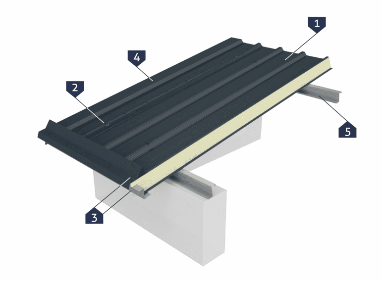 Roof made of sandwich panels